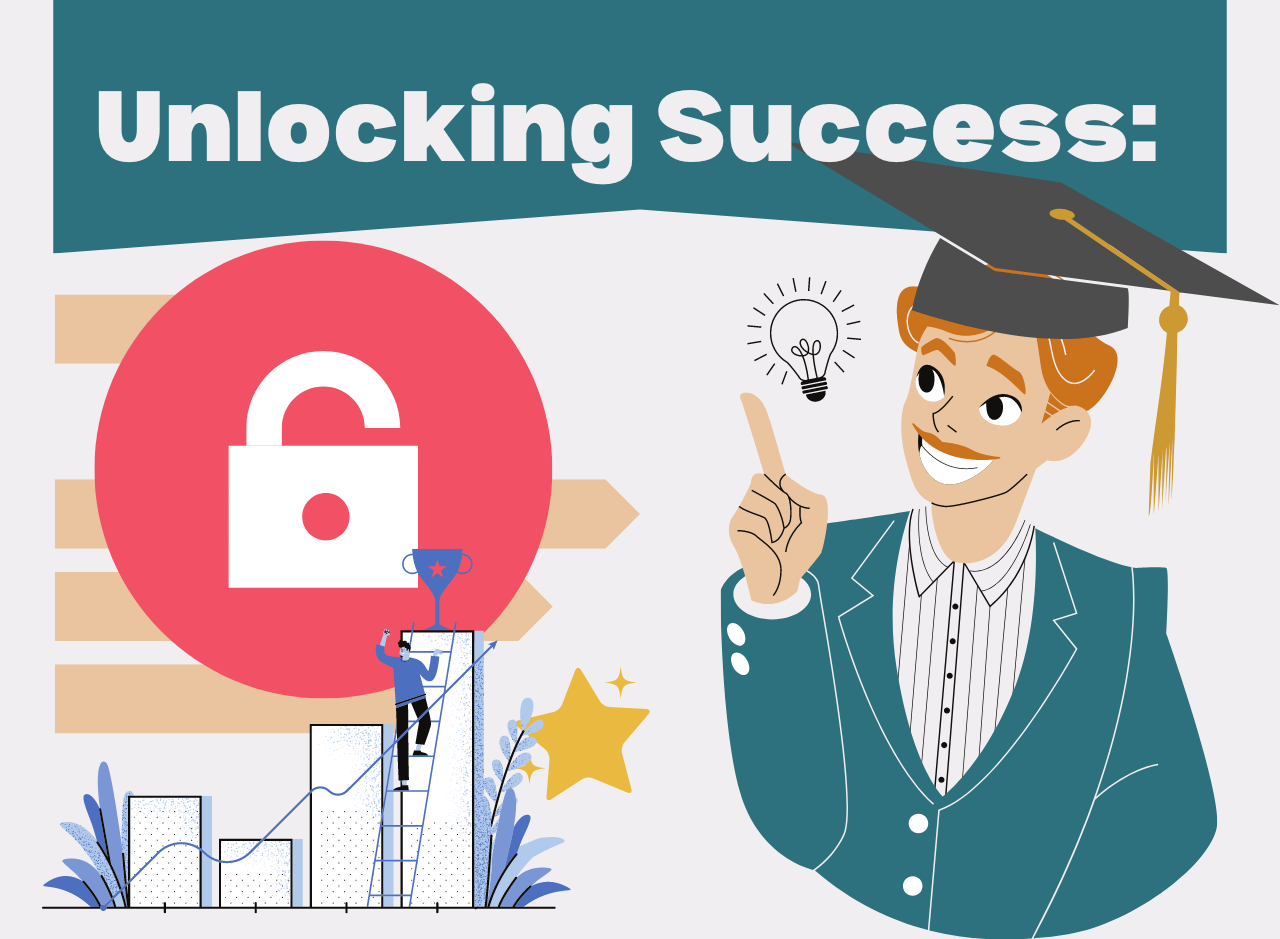 Unlocking Success: